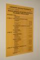 F�ldhivatal / Bels� inform�ci�s rendszer II. (2008-12-10)